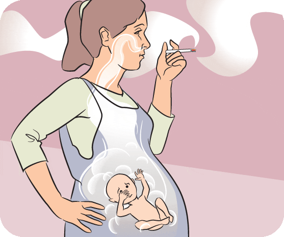 مخاطر التدخين أثناء الحمل علي المراة والطفل